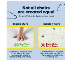 Valetta Gray Microfiber Office Chair 14 Valetta Gray Microfiber Office Chair -Biglots Sales 810590379 8