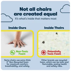 Serta Ashland Fabric Office Chair -Biglots Sales 810590407 91